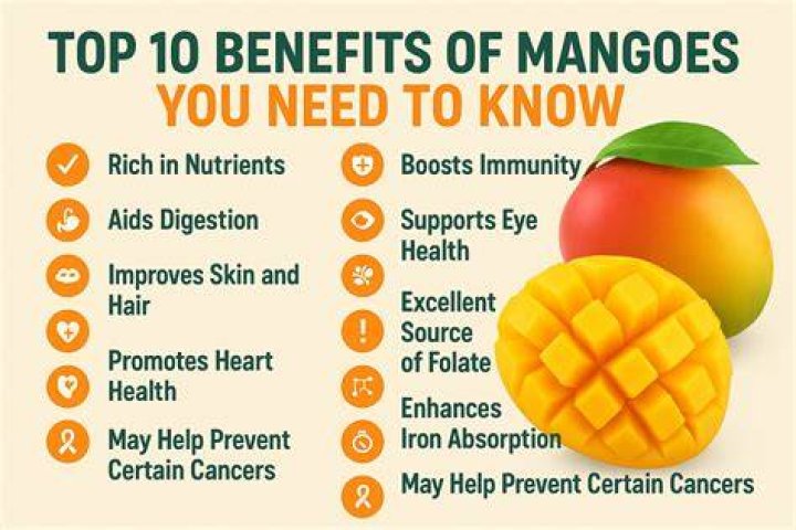 10 Health Benefits of Mangoes Healthier Steps