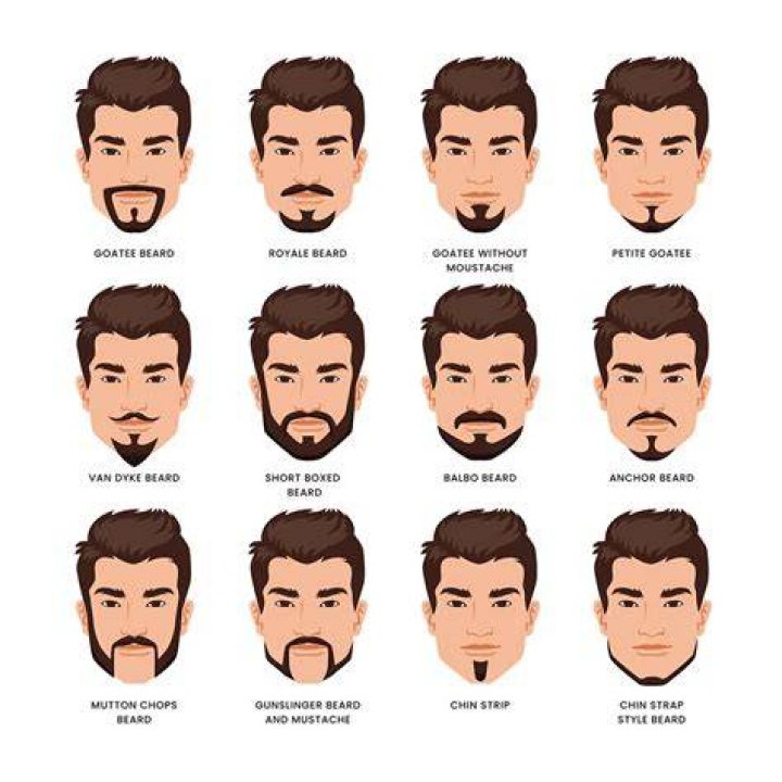 17 Cool New Beard Styles for Black Men in 2018
