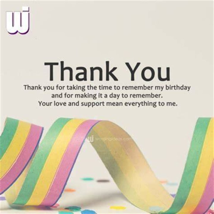 Crafting The Perfect Happy Birthday Thank You Reply