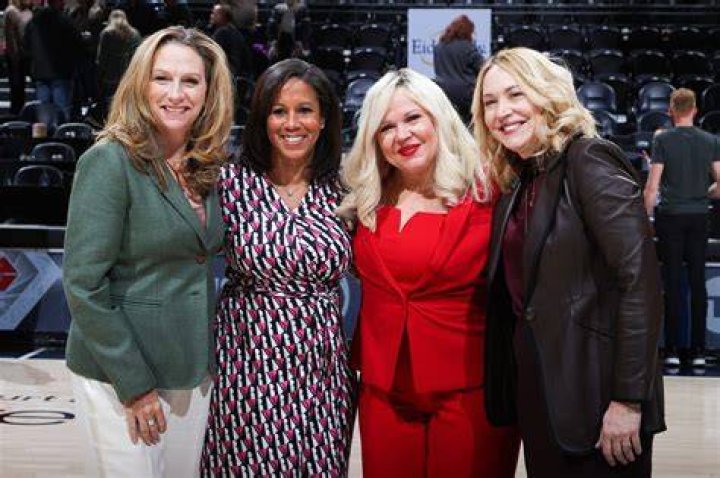 Empowering Voices: The Rise Of ESPN Female Basketball Analysts