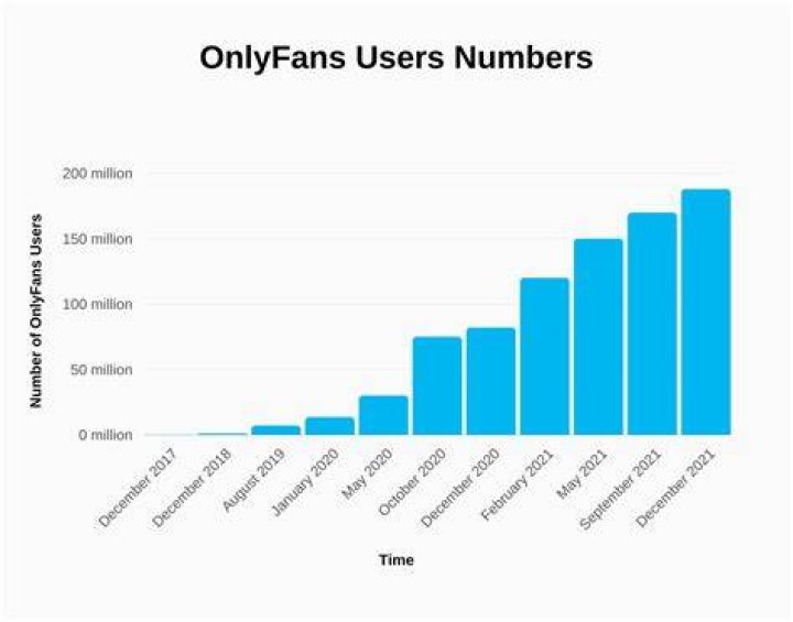 HOW MUCH IS YOUR ONLYFANS??? *PUBLIC INTERVIEW* (2021) YouTube
