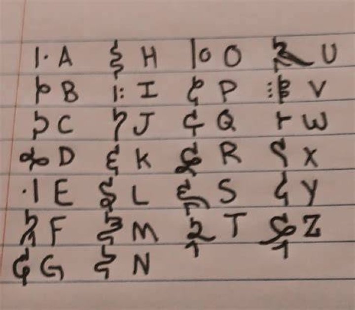 I combined Willowscript and Crescerys. I call it Willowcerys. r/Crescerys