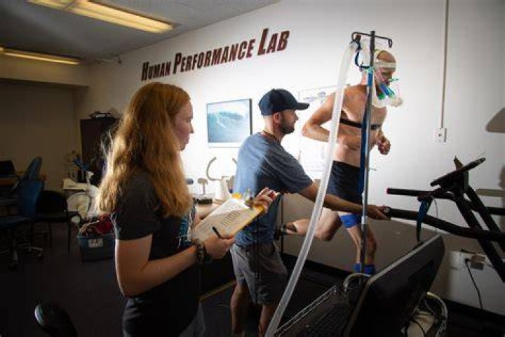 Kinesiology Major 984