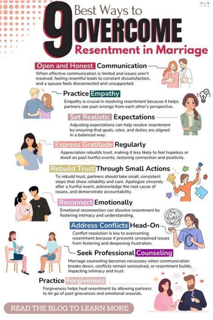 The 9 Best Ways to Treat a COVID Sore Throat GoodRx