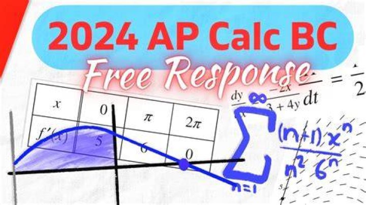 Unveiling The Mystery: AP Calc BC 2024 Leaked Insights