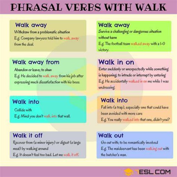 WALK AWAY FROM Phrasal Verb WALK AWAY FROM Definition, Meaning and