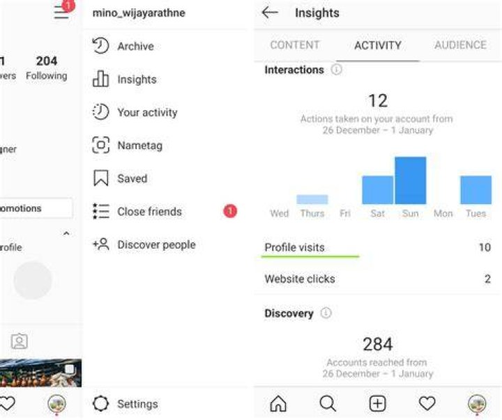 What Is Instagram Profile Views? ️ Trucoteca ️